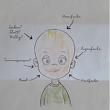 Projektmonat wasser - kleine Naturwissenschaftler unterwegs Ich bin Ich & Du bist Du Unbenannt