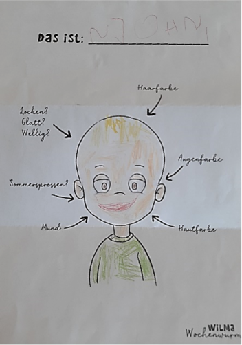 Formen – Mathematik ist spannend! Ich bin Ich & Du bist Du Unbenannt