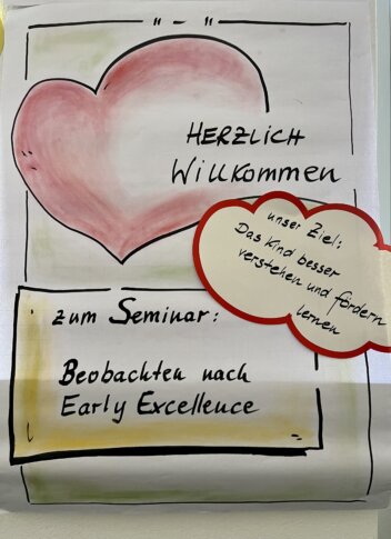 Blauer Tag - die Feuerwehr war da! Team-Fortbildung 'Beobachten nach Early Excellence' IMG_1893